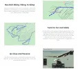 Real Time Surveillance GPS Tracking Device For Mobile Transportation