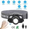 Motion Sensor LED Headlamp Zoomable Headlamp Flashlight  Waterproof Outdoor Emergency Headlight with 3 Lighting Modes